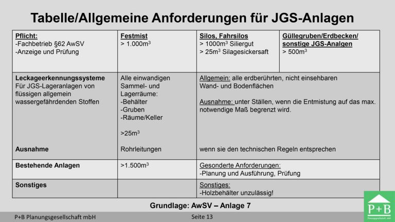 20-05-Vortrag_LA-13