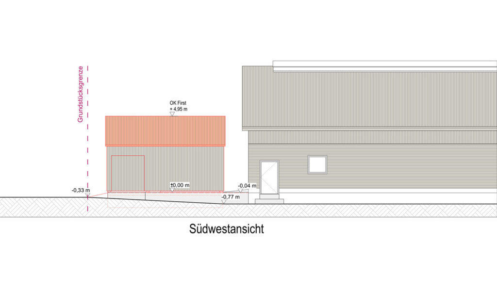 pb-planungsgesellschaft_hofkaeserei_suedwestansicht